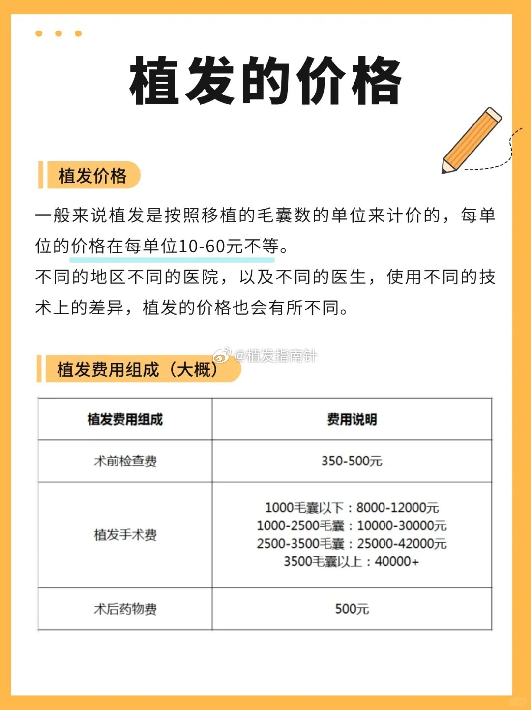 植發(fā)費(fèi)用詳解,價(jià)格因素與選擇策略,植發(fā)費(fèi)用全解析,價(jià)格因素與選擇策略指南