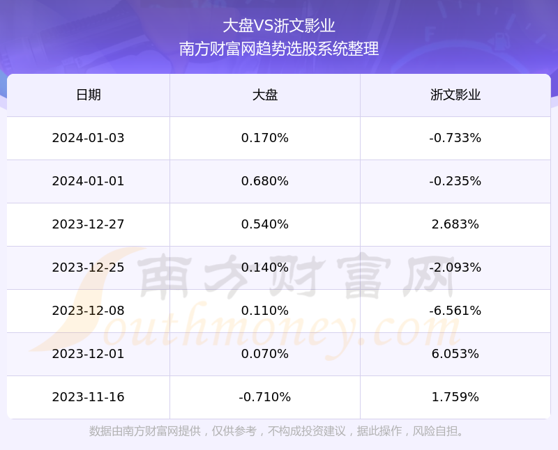 關于股票601599的全面解析,股票601599深度解析與解讀