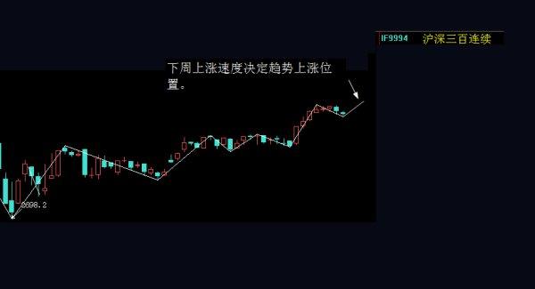 王中王300期指一生肖,揭秘背后的秘密與生肖運勢分析,揭秘王中王300期生肖選擇與生肖運勢深度解析