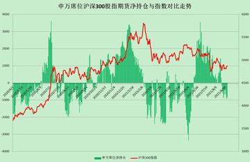 王中王300期指一生肖,揭秘背后的秘密與生肖運勢分析,揭秘王中王300期生肖選擇與生肖運勢深度解析