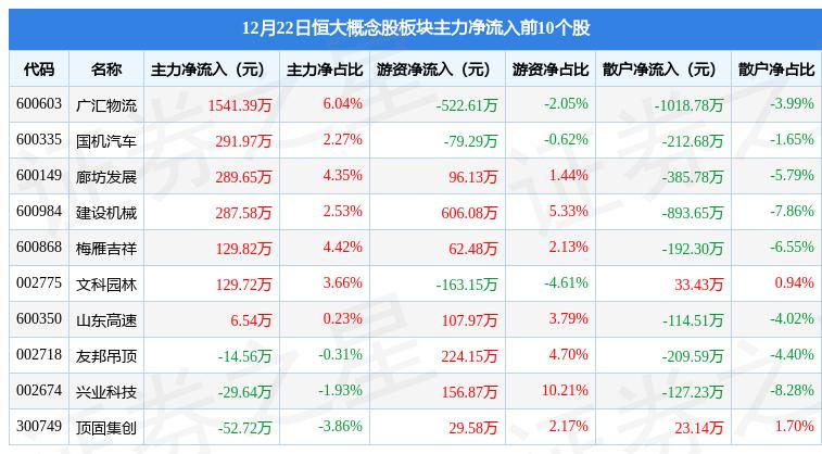 經(jīng)緯紡機(jī)重組最新消息,企業(yè)轉(zhuǎn)型的重要步伐與未來發(fā)展展望,經(jīng)緯紡機(jī)重組最新動態(tài),企業(yè)轉(zhuǎn)型步伐堅定,未來發(fā)展展望引人矚目