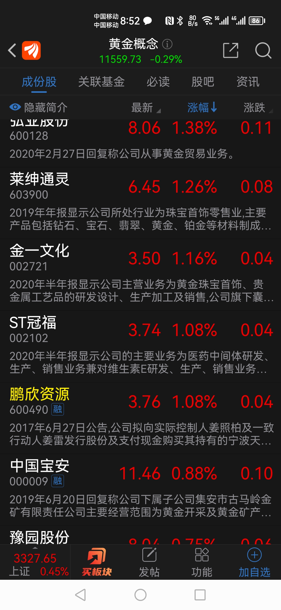 鵬欣資源股吧——探索600490的魅力與價值,鵬欣資源股吧,探索股票600490的魅力與價值