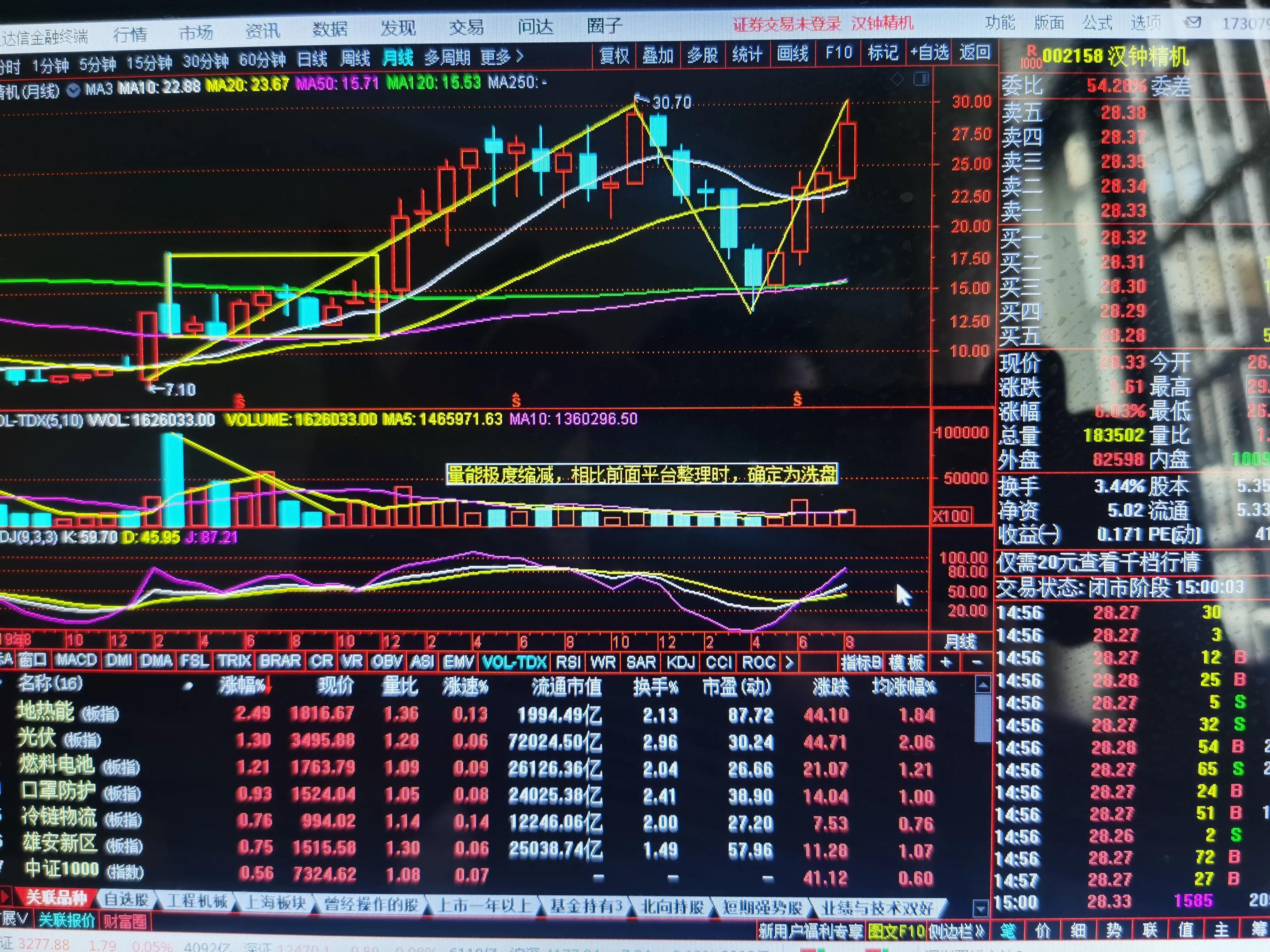 漢鐘精機(jī),技術(shù)領(lǐng)先,引領(lǐng)行業(yè)新風(fēng)向,漢鐘精機(jī)技術(shù)領(lǐng)先,引領(lǐng)行業(yè)新風(fēng)潮