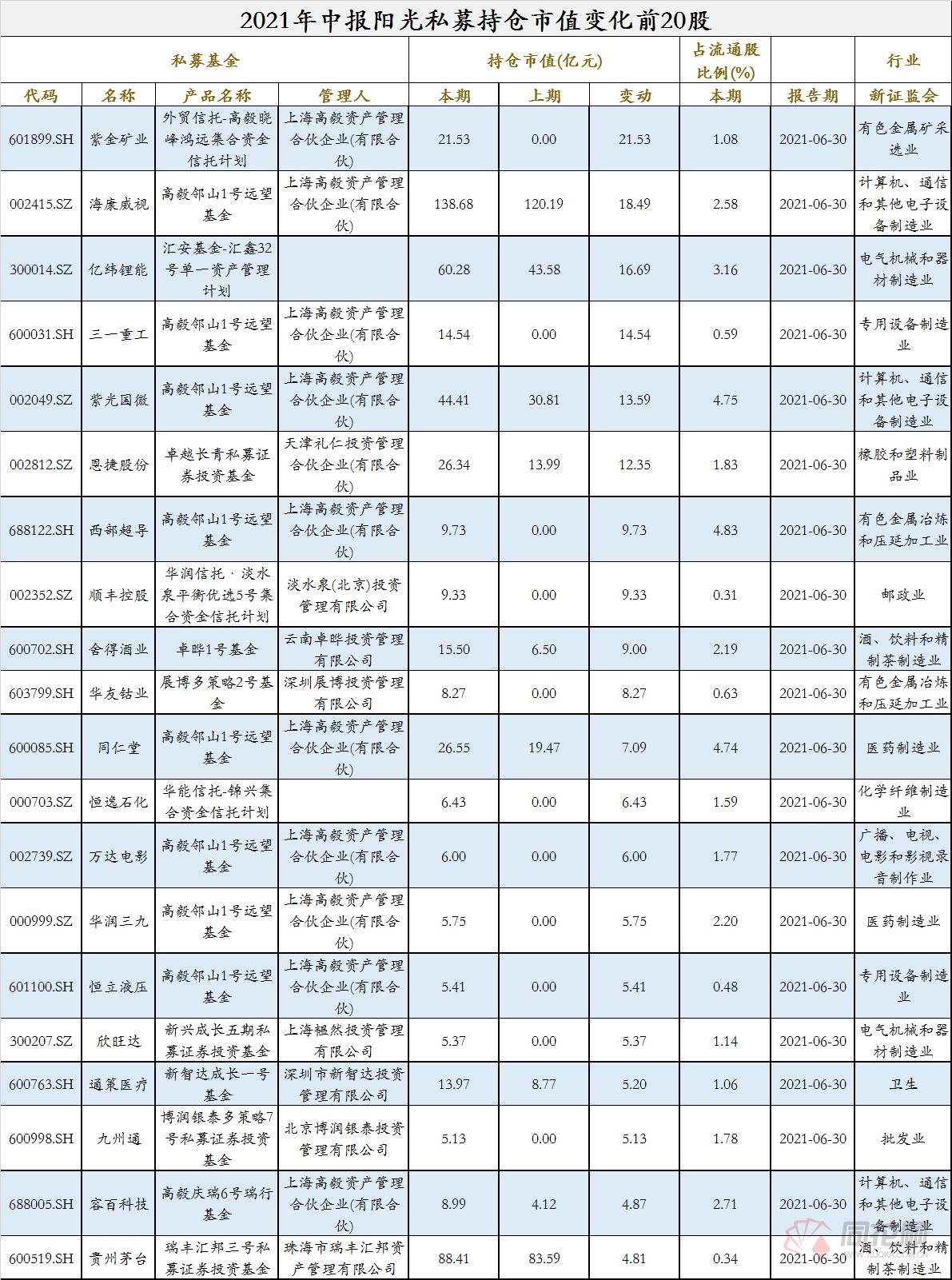 紫金礦業(yè)股最新消息,全面解讀行業(yè)趨勢(shì)與未來發(fā)展前景,紫金礦業(yè)最新動(dòng)態(tài),行業(yè)趨勢(shì)解讀與未來發(fā)展展望