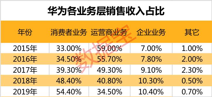 中國芯片行業的真正龍頭股,深度解析行業領軍企業,中國芯片行業領軍企業深度解析,揭秘真正的龍頭股