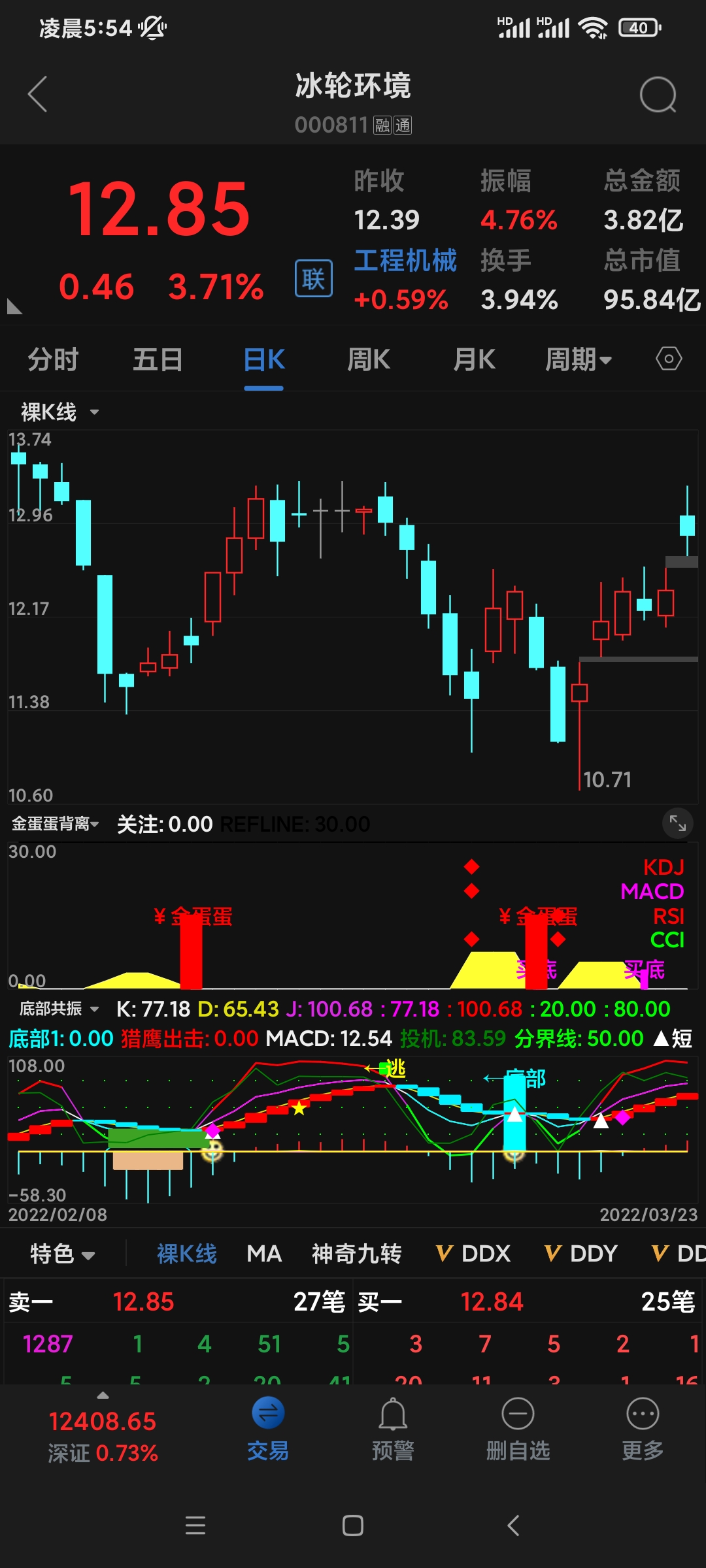 冰輪環(huán)境股吧,探索代碼背后的環(huán)境與機(jī)遇——代碼000811深度解析,冰輪環(huán)境股吧,代碼背后的環(huán)境與機(jī)遇深度解析——聚焦代碼000811