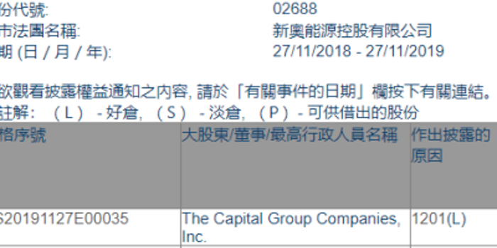 新奧2025最新資料圖深度解析與前瞻,新奧2025最新資料圖深度解析與未來展望