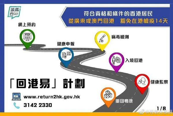 香港傳真網(wǎng)站,探索與解析,香港傳真網(wǎng)站,深度探索與解析