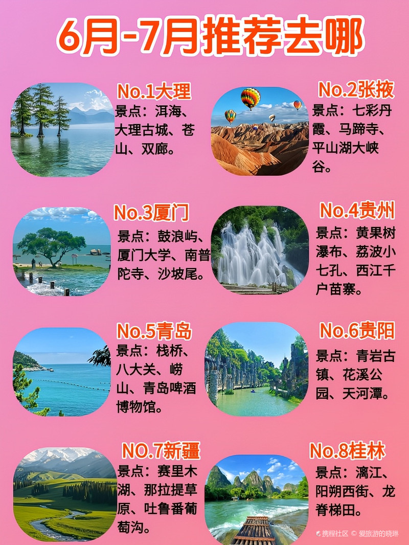 探索七月旅游最佳去處,追尋夏日的腳步,體驗極致樂趣,七月旅游勝地探索,追尋夏日腳步,盡享極致樂趣