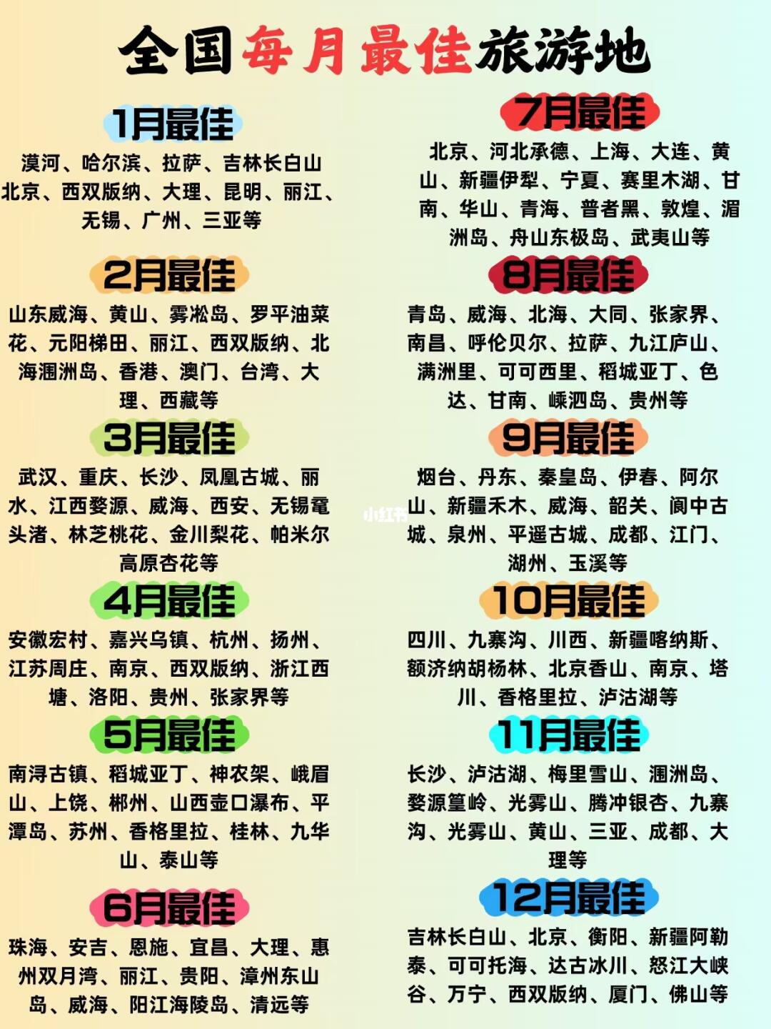 探索七月旅游最佳去處,追尋夏日的腳步,體驗極致樂趣,七月旅游勝地探索,追尋夏日腳步,盡享極致樂趣