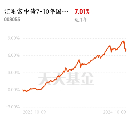 深入了解關鍵詞000248,含義、應用與優化策略,關鍵詞000248,含義、應用與優化策略詳解