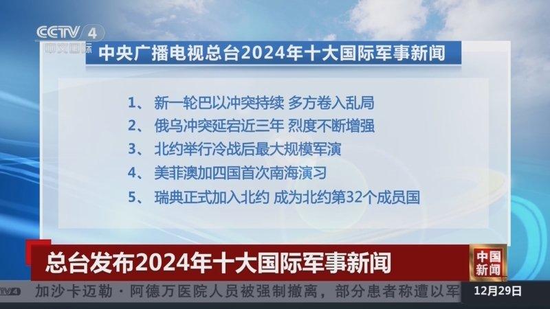 近期軍事新聞熱點(diǎn)事件概覽,近期軍事新聞熱點(diǎn)事件概覽,軍事動(dòng)態(tài)速覽