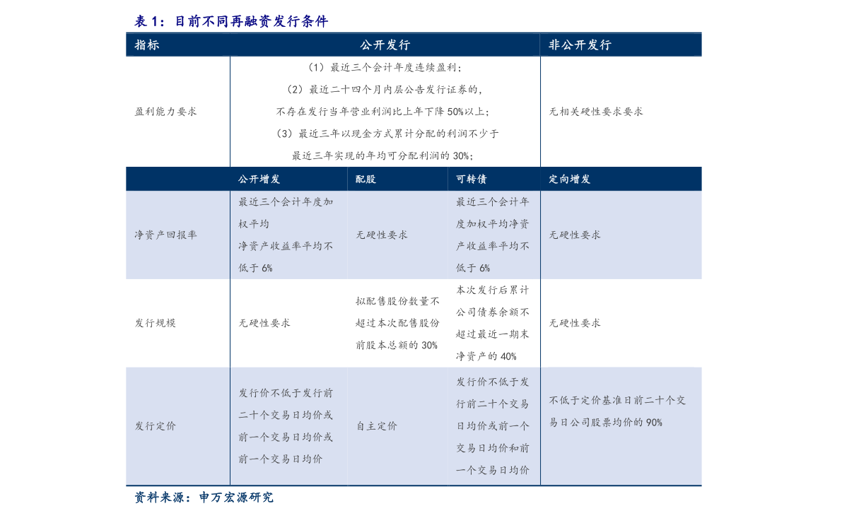 關于股票行情分析,探索600155股票的動態與前景展望,股票行情分析,探索600155股票動態與未來展望