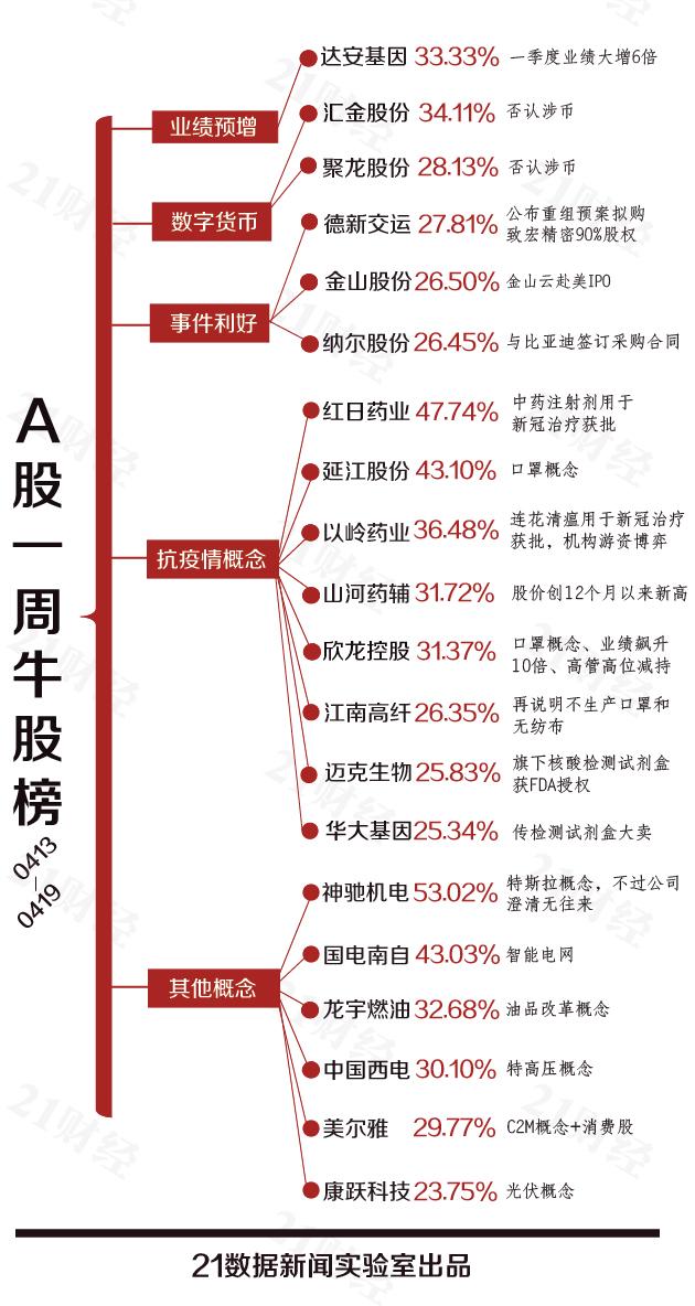 紅日藥業(yè),深度解析與前景展望,紅日藥業(yè)深度解析及未來前景展望