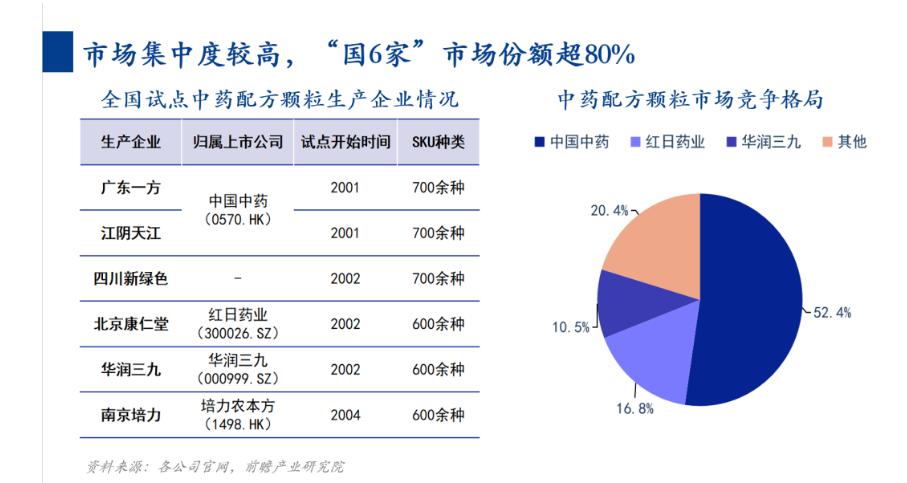 紅日藥業(yè),深度解析與前景展望,紅日藥業(yè)深度解析及未來前景展望