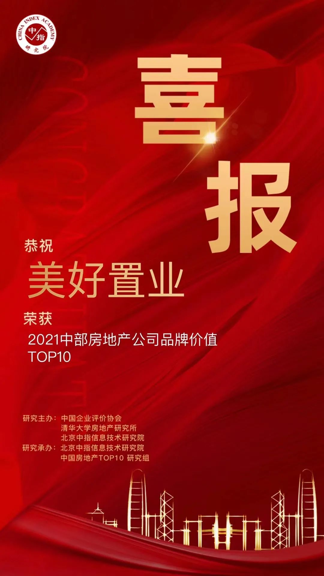 美好置業(yè),打造理想居住的優(yōu)選之地,美好置業(yè),理想居住的優(yōu)選之地