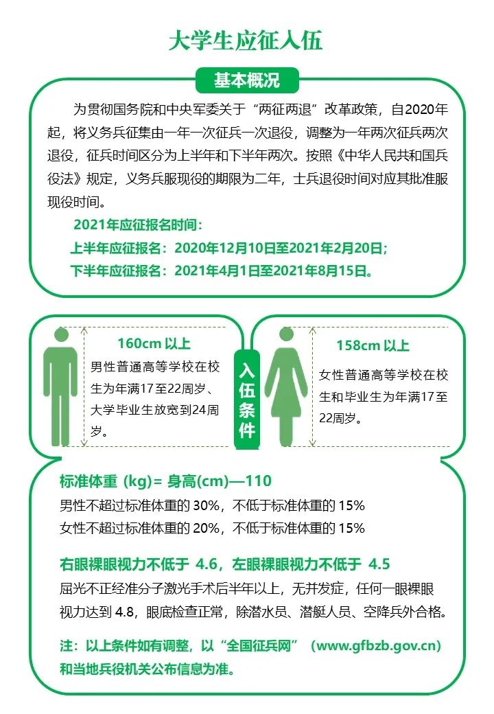 大學生入伍視力要求詳解,大學生入伍視力要求全面解析