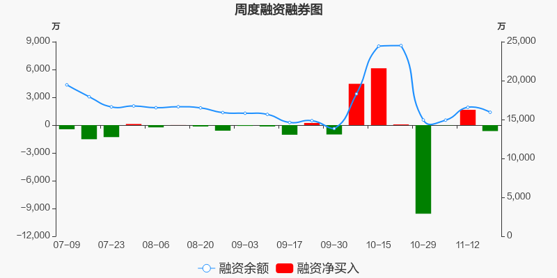 探索603363股吧的獨特魅力與價值,揭秘603363股吧的獨特魅力與潛力價值