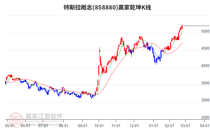 揭秘熱門股票,603659股票的全面解析,揭秘熱門股票,全面解析603659股票走勢與策略
