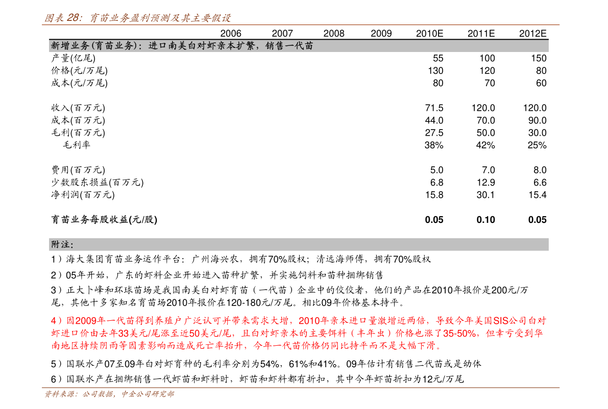 探索神秘的數字世界，了解數字000099背后的故事與奧秘，揭秘數字世界之謎，數字000099背后的故事與奧秘探索