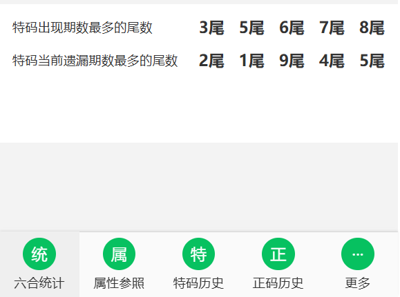 新澳門走勢圖最新,探索與預測,澳門最新走勢圖揭秘,探索與預測