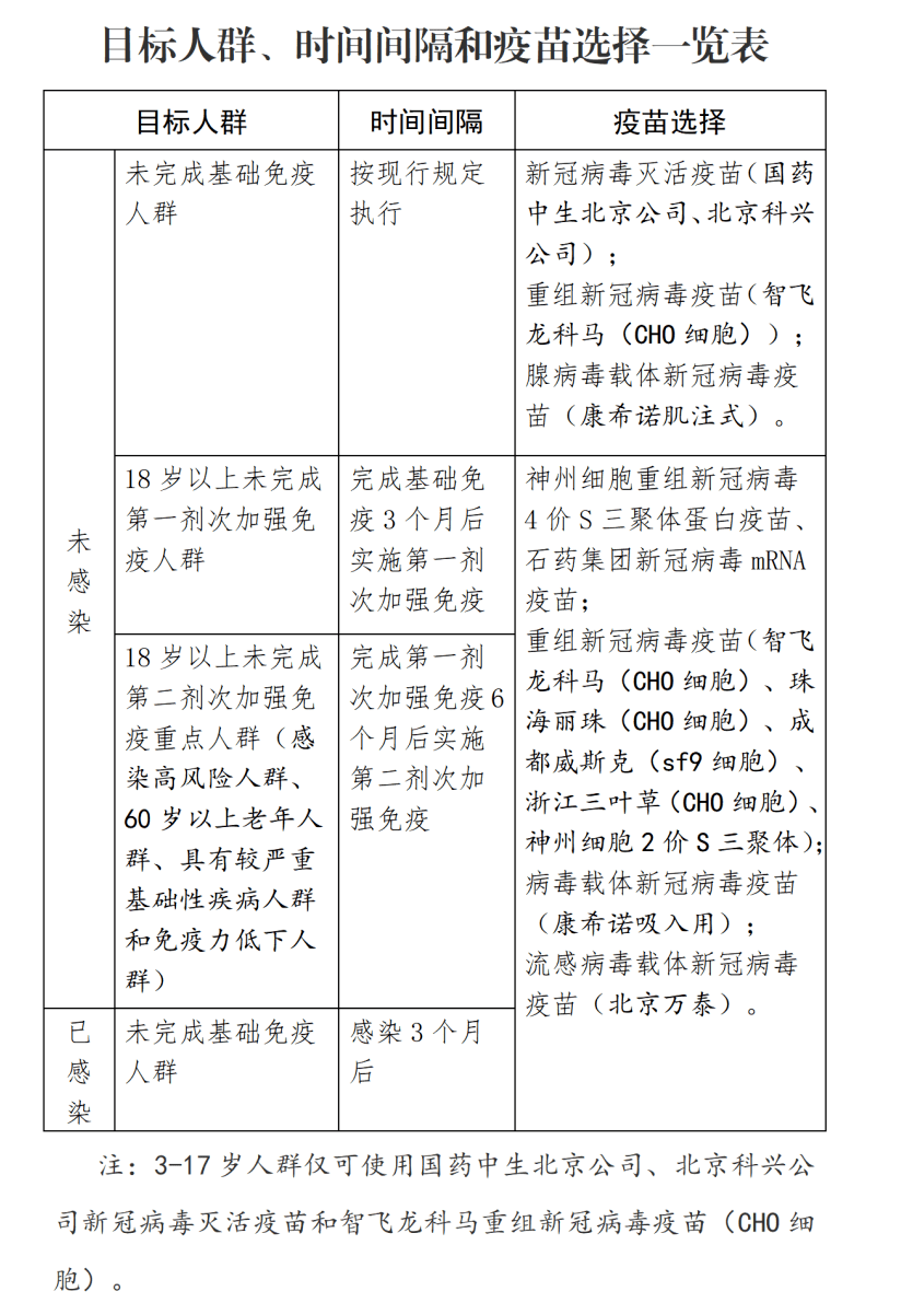 暫緩接種新冠疫苗的十類人群,深入了解與關注,暫緩接種新冠疫苗的十類人群,深度解析與關注焦點