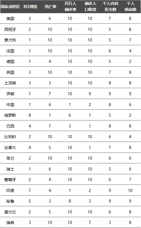 確診肝炎的三大指標,全面解讀肝炎診斷過程,確診肝炎的三大指標,全面解讀肝炎診斷過程及解讀指標分析