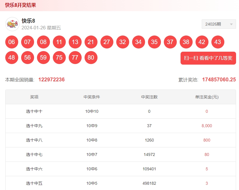 鐵算算盤4887開獎(jiǎng)記錄,歷史數(shù)據(jù)與未來展望的深入分析,鐵算算盤4887開獎(jiǎng)記錄深度解析,歷史數(shù)據(jù)與未來展望探究