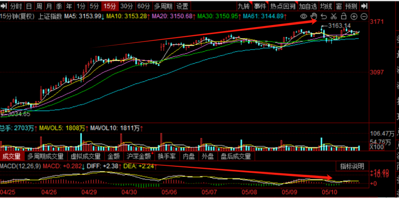 股票600666行情深度解析,股票行情深度解析,聚焦600666走勢分析