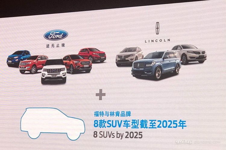 探索未來,2025新澳門正版免費資本車,探索未來,2025新澳門正版免費資本車展望