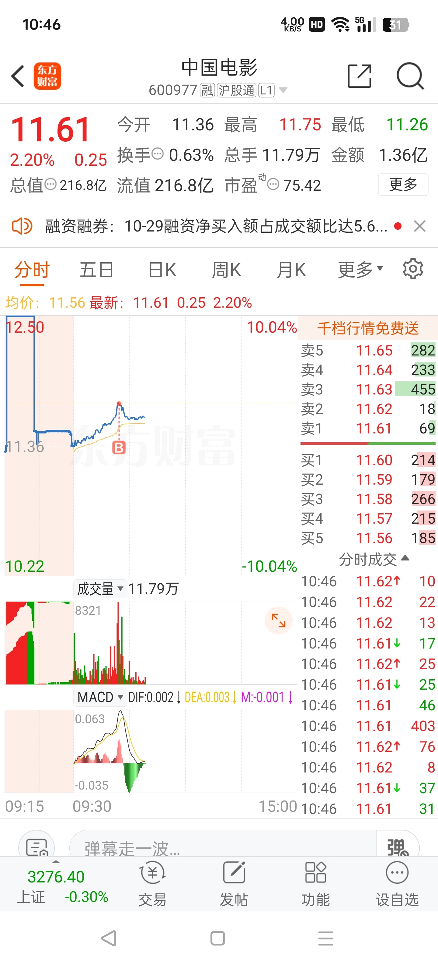中國電影股票的投資前景與市場展望,中國電影股票投資前景與市場展望分析