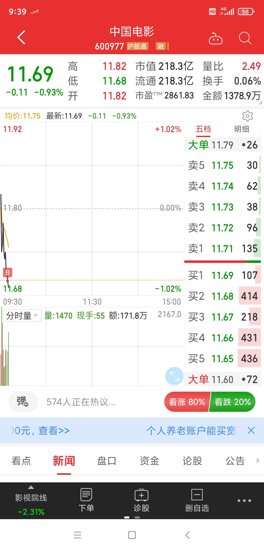 中國電影股票的投資前景與市場展望,中國電影股票投資前景與市場展望分析