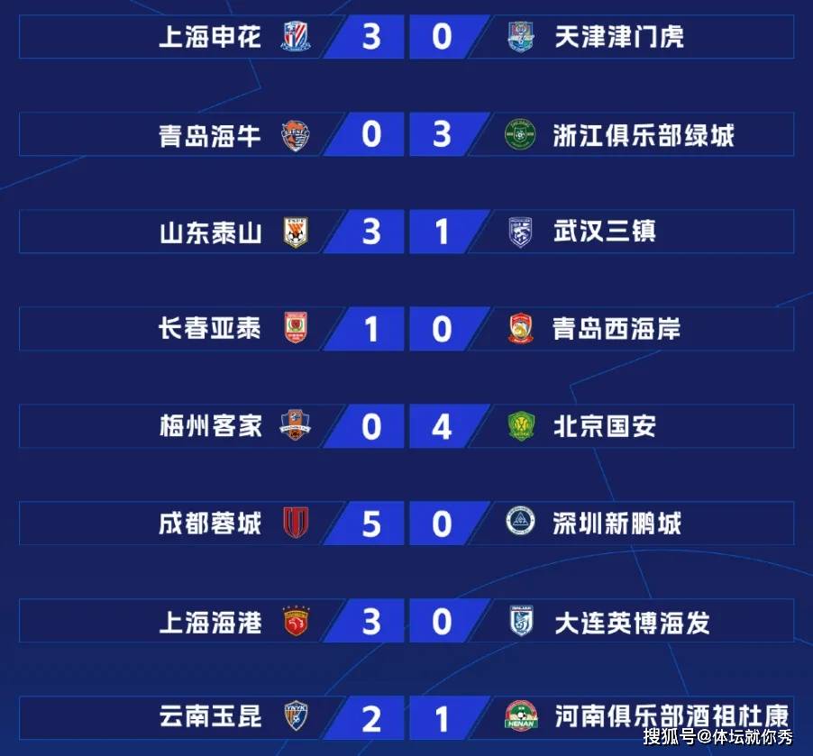 探索未來,揭秘2025新澳精準(zhǔn)正版資料的重要性與優(yōu)勢,揭秘未來,探索2025新澳精準(zhǔn)正版資料的重要性與優(yōu)勢