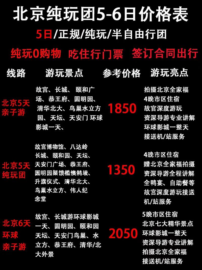 北京旅游團報價，五日游精彩之旅，北京五日游精彩之旅，旅游團報價及行程一覽