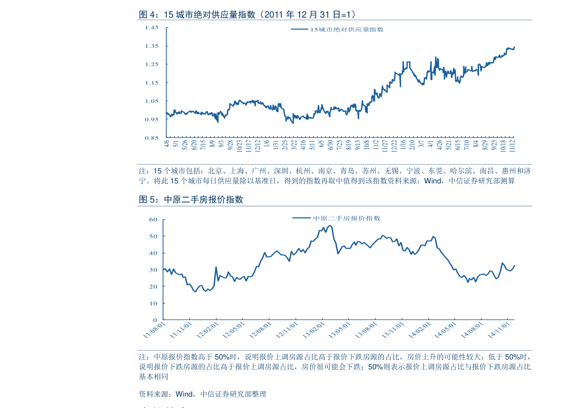 關于股票行情分析,探索000570股票的動態與前景展望,股票行情分析,探索代碼為000570股票的動態走勢與前景展望