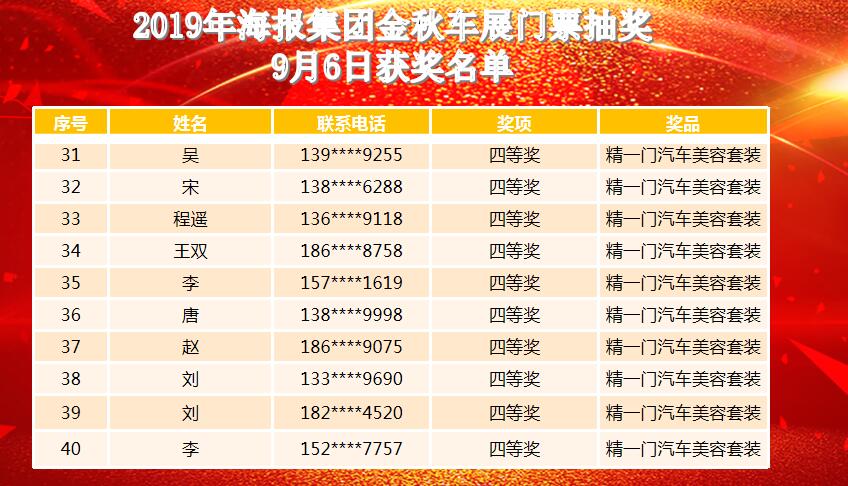 澳門大年初六開獎結果及彩票市場解析,澳門大年初六彩票開獎結果與彩票市場深度解析