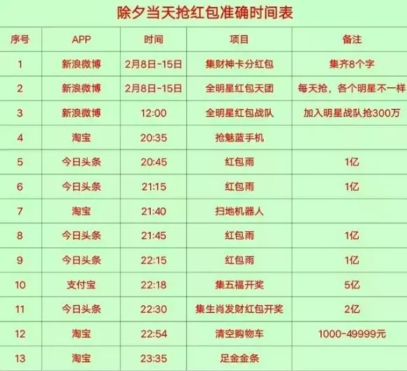 管家婆正版管家婆今日開獎結(jié)果及彩票分析,管家婆正版今日開獎結(jié)果與彩票分析概覽