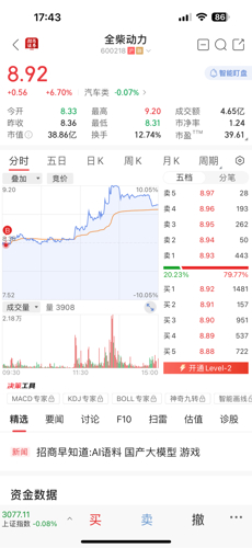 探索股市之路,聚焦600218股吧,聚焦股市之路,揭秘600218股吧的探索之旅