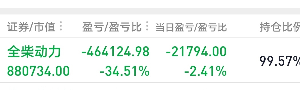 探索股市之路,聚焦600218股吧,聚焦股市之路,揭秘600218股吧的探索之旅