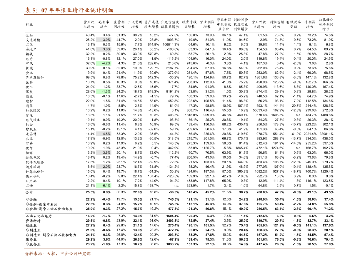 探索股市之路,聚焦600218股吧,聚焦股市之路,揭秘600218股吧的探索之旅