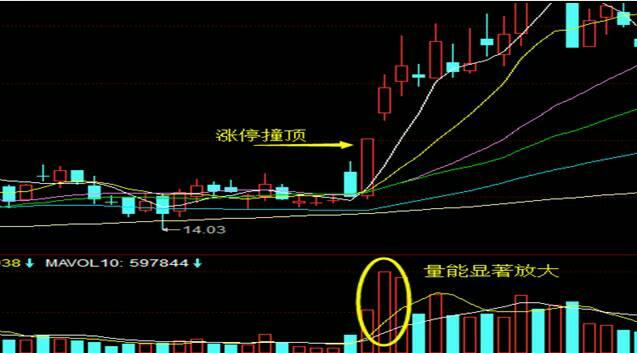 關(guān)于股票行情分析，探索300502股票的前景與趨勢(shì)，300502股票行情深度解析，前景趨勢(shì)探索