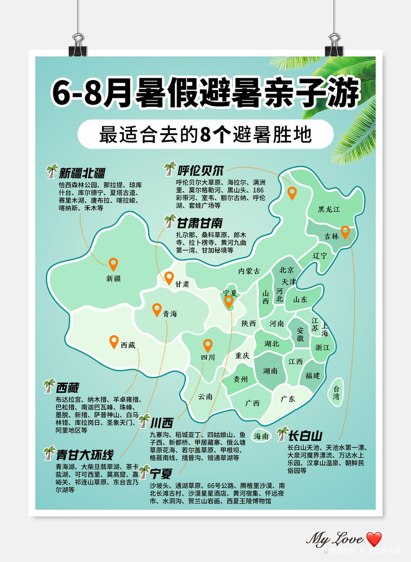 八月份適合帶孩子去哪里旅游?最佳親子游目的地指南,八月份親子游最佳目的地指南,帶孩子去哪里玩?