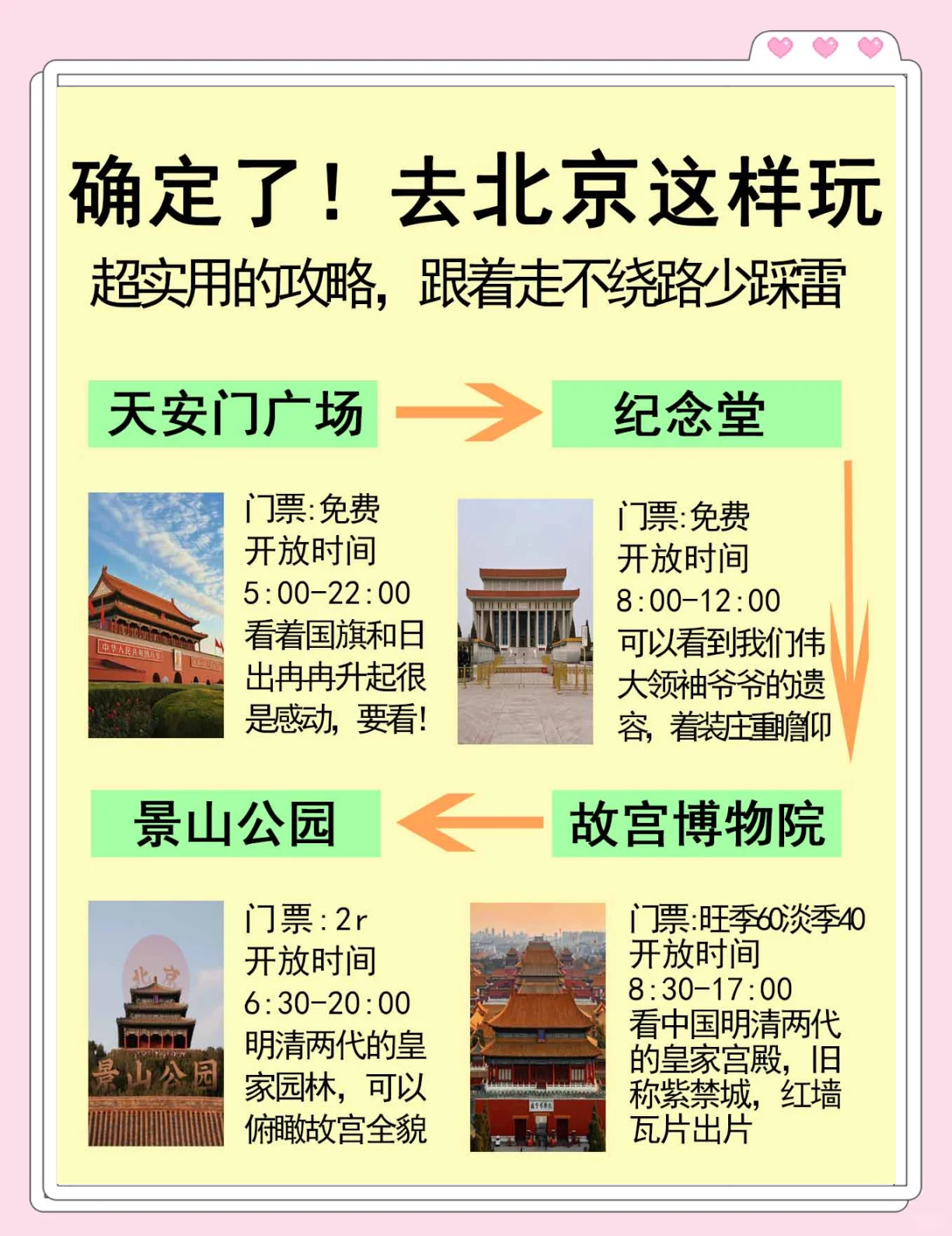 北京旅游攻略推薦,探索古都的無限魅力,北京旅游攻略,探索古都的魅力無限