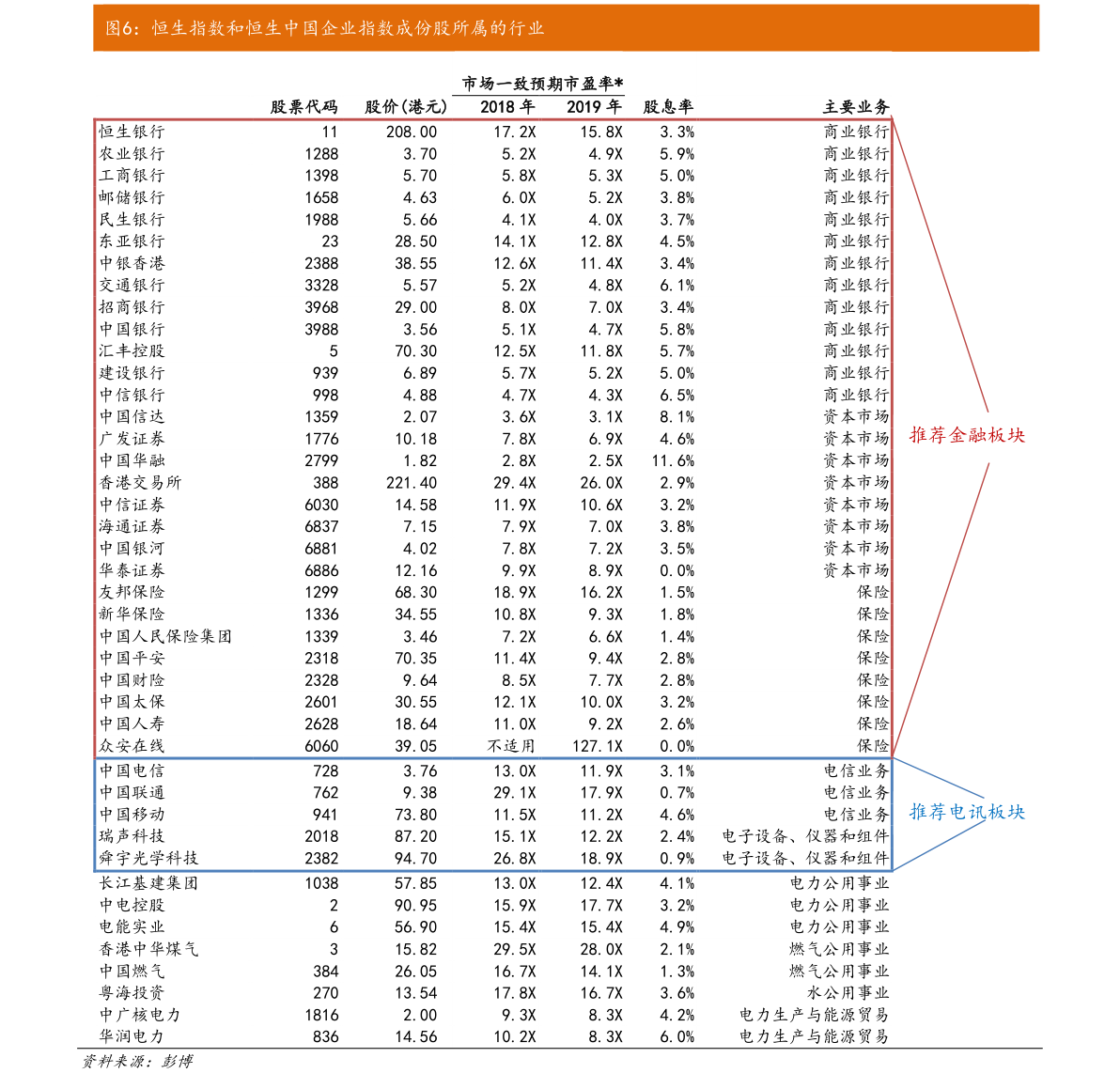 深度解析,603099股票行情及未來展望,深度解析,603099股票行情及未來展望分析