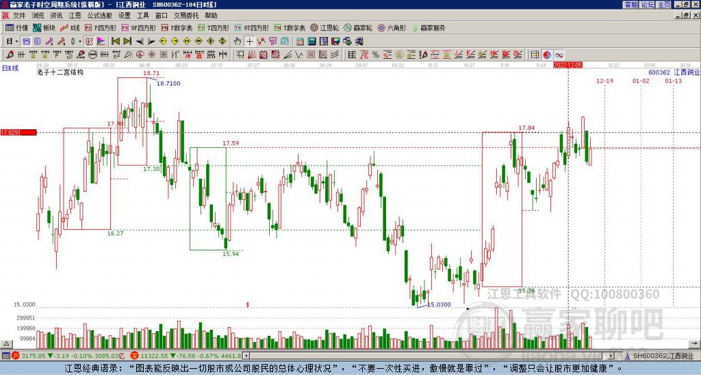 江西銅業股吧,行業巨頭的發展之路與投資機會,江西銅業股吧,行業巨頭發展之路與黃金投資機會探索