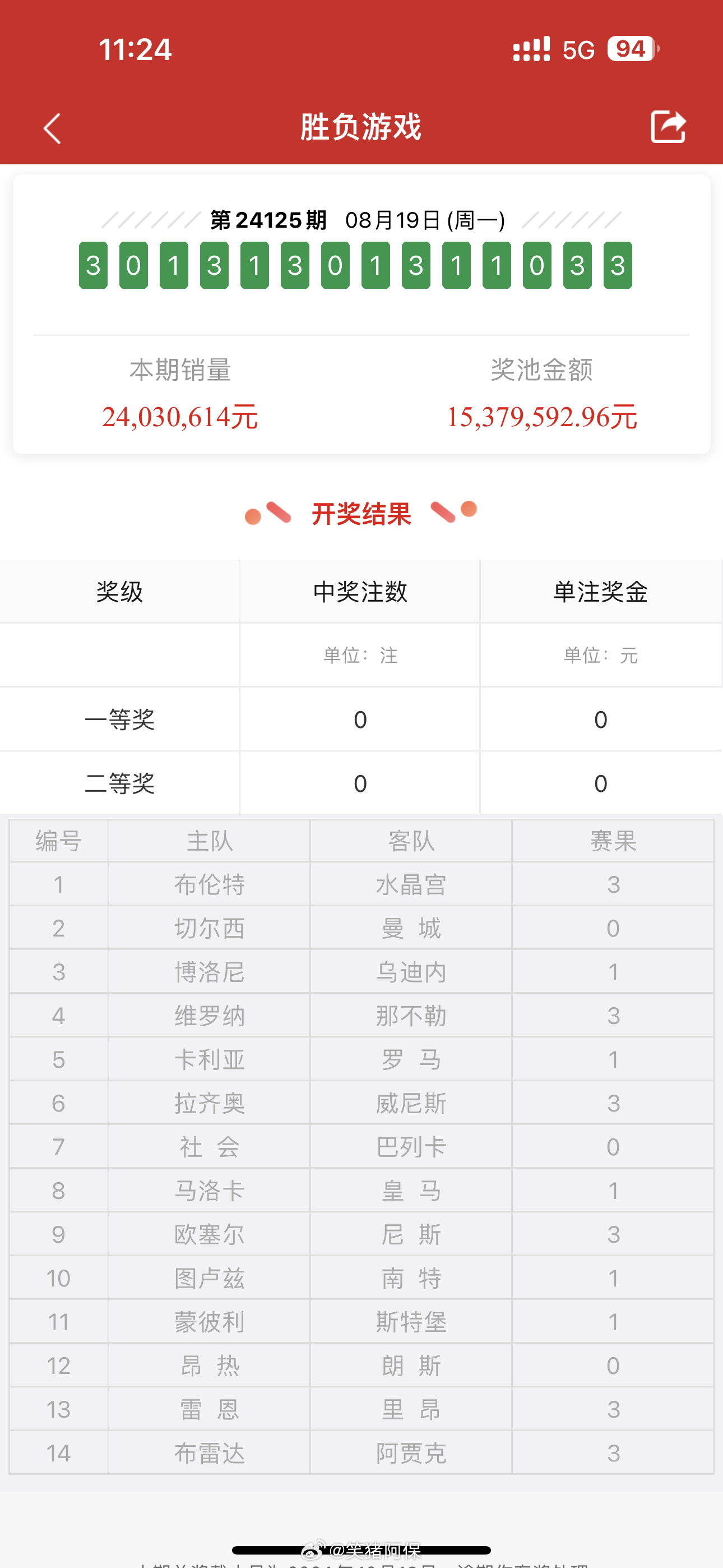 一肖不中賠多少?深入了解彩票賠付機制與策略,一肖不中賠多少?揭秘彩票賠付機制與策略全解析