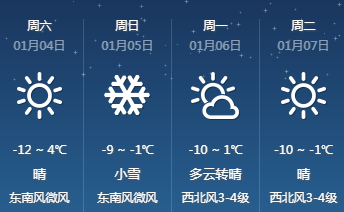 宣化天氣預報，掌握天氣變化，助力生活安排，宣化天氣預報，掌握天氣變化，科學安排生活