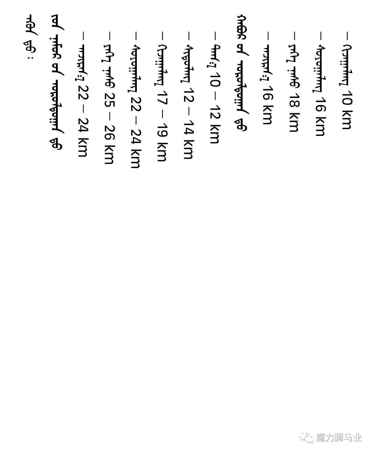 蒙古時間，探索古老的文明與文化的深度之旅，蒙古深度之旅，探尋古老文明與文化遺跡