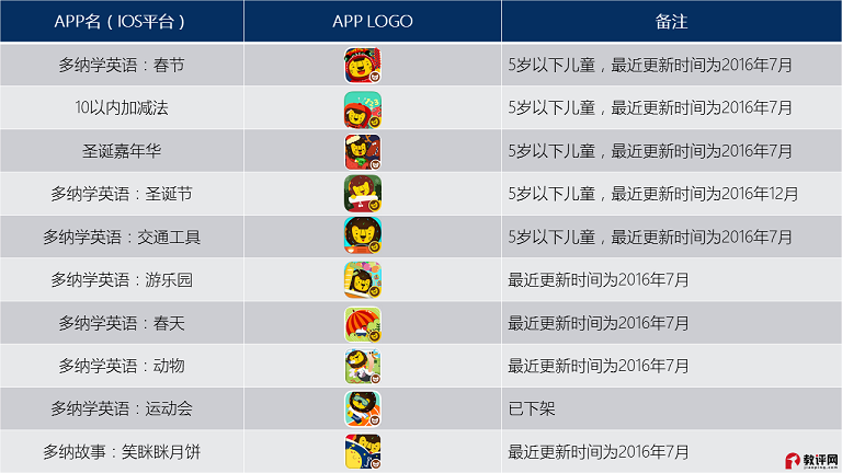 鐵算盤活全網，打造全新數字化營銷時代！，鐵算盤活全網，數字化營銷新時代的引領者！