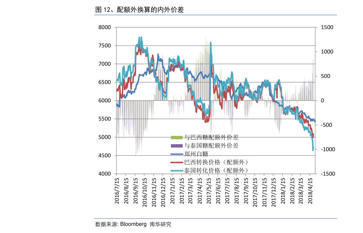 St同洲(002052)股吧,深度解析與前景展望,St同洲(002052)股吧深度解析與前景展望,投資者必看指南